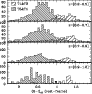 \begin{figure}
\par\includegraphics[width=8cm,clip]{4571fg2.ps}
\end{figure}