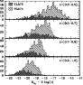 \begin{figure}
\par\includegraphics[width=8cm,clip]{4571fg3.ps}
\end{figure}