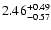 $\rm 2.46^{+0.49}_{-0.57}$