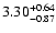 $\rm 3.30^{+0.64}_{-0.87}$