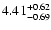 $\rm 4.41^{+0.62}_{-0.69}$