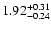 $\rm 1.92^{+0.31}_{-0.24}$