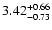$\rm 3.42^{+0.66}_{-0.73}$