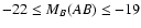 $-22 \leq M_B(AB) \leq -19$