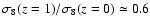 $\sigma_8(z=1)/\sigma_8(z=0)\simeq0.6$