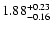 $\rm 1.88^{+0.23}_{-0.16}$