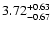 $\rm 3.72^{+0.63}_{-0.67}$