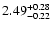 $\rm 2.49^{+0.28}_{-0.22}$
