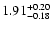 $\rm 1.91^{+0.20}_{-0.18}$
