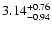 $\rm 3.14^{+0.76}_{-0.94}$