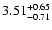 $\rm 3.51^{+0.65}_{-0.71}$