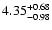 $\rm 4.35^{+0.68}_{-0.98}$