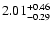 $\rm 2.01^{+0.46}_{-0.29}$