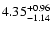 $\rm 4.35^{+0.96}_{-1.14}$