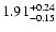 $\rm 1.91^{+0.24}_{-0.15}$