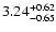 $\rm 3.24^{+0.62}_{-0.65}$