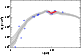 \begin{figure}
\par\includegraphics[angle=90,width=7cm,clip]{4622f13.eps}\end{figure}