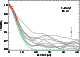 \begin{figure}
\par\includegraphics[angle=90,width=7cm,clip]{4622f14.eps}\end{figure}