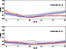\begin{figure}
\par\includegraphics[angle=90,width=11.65cm,clip]{4622f15.eps}\end{figure}