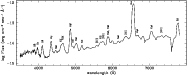 \begin{figure}
\par\includegraphics[angle=270,width=16.4cm,clip]{4720fig1.ps} \end{figure}