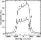 \begin{figure}
\par\includegraphics[width=7.3cm,clip]{4720fig2.ps} \end{figure}