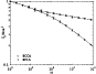 \begin{figure}
\par\includegraphics[width=7.5cm,clip]{4774fa1.eps}
\end{figure}