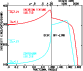\begin{figure}
\par\includegraphics[angle=90,width=7.2cm,clip]{5101fig3.eps}
\end{figure}