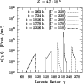 \begin{figure}
\par\includegraphics[width=7.4cm,clip]{0604fig2.ps}\end{figure}