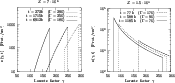 \begin{figure}
\par\includegraphics[width=7.5cm,clip]{0604fig3.ps}\hspace*{4mm}
\includegraphics[width=7.5cm,clip]{0604fig4.ps}\end{figure}