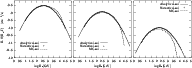 \begin{figure}
\par\includegraphics[width=6.35cm,clip]{0604fig5.ps}\includegraph...
...m,clip]{0604fig6.ps}\includegraphics[width=5.25cm,clip]{0604fig7.ps}\end{figure}