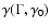 $\gamma(\Gamma,\gamma_0)$