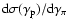 ${{\rm d}\sigma(\gamma_{\rm p})/ {\rm d}\gamma_\pi} $