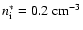 $n_{\rm i}^\ast = 0.2~\rm {cm^{-3}}$