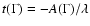 $t(\Gamma) = -A(\Gamma)/\lambda$