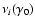$\nu_i(\gamma_0)$
