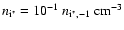 $n_{\rm i^\ast} = 10^{-1}~n_{\rm i^\ast,{-1}}~\rm {cm^{-3}}$