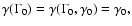 $\gamma(\Gamma_0) =\gamma(\Gamma_0,\gamma_0) =\gamma_0,$