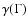 $\gamma(\Gamma)$