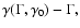 ${\gamma(\Gamma,\gamma_0)-\Gamma,}$