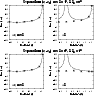 \begin{figure}
\par\includegraphics[width=8.2cm,clip]{3021figA.ps}
\end{figure}