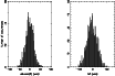 \begin{figure}
\par\includegraphics[angle=-90,width=9cm,clip]{3021fig1.ps}
\end{figure}