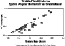 \begin{figure}
\par\includegraphics[angle=-00,width=8cm]{3270fg18.eps}\end{figure}