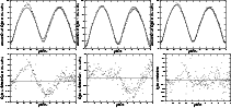 \begin{figure}
\mbox{\includegraphics[angle=-90,width=6.0cm]{3270fg11.ps}\includ...
...pace*{1.3mm}
\includegraphics[angle=-90,width=6.0cm]{3270fg16.ps} }
\end{figure}