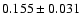$0.155\pm{0.031}$
