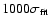 $1000\sigma_{\rm fit}$