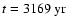 $t=3169~{\rm yr}$