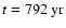 $t=792~{\rm yr}$