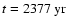 $t=2377~{\rm yr}$