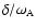 $\delta / \omega _{\rm A}$