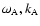$\omega_{\rm A}, k_{\rm A}$